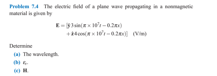 Solved Problem 7.4 The electric field of a plane wave | Chegg.com