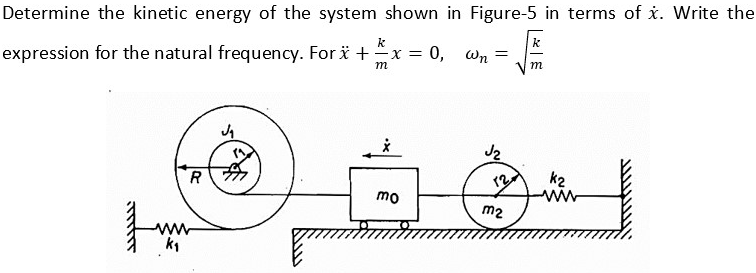 Solved Determine the kinetic energy of the system shown in | Chegg.com