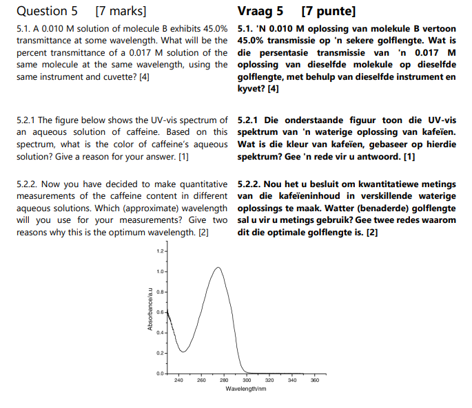 Solved Question 5 [7 marks] 5.1. A 0.010 M solution of | Chegg.com