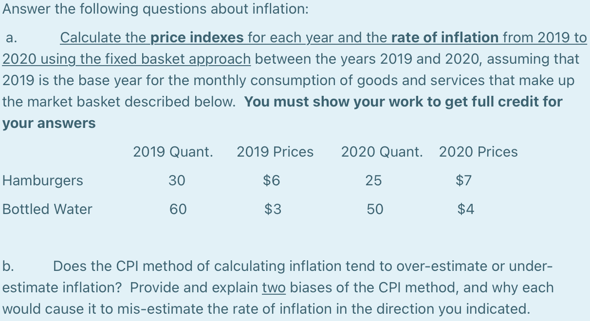 Solved Answer the following questions about inflation: a. | Chegg.com