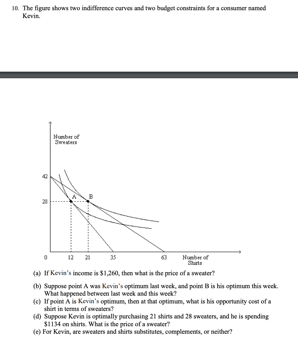 Solved 10. The figure shows two indifference curves and two | Chegg.com