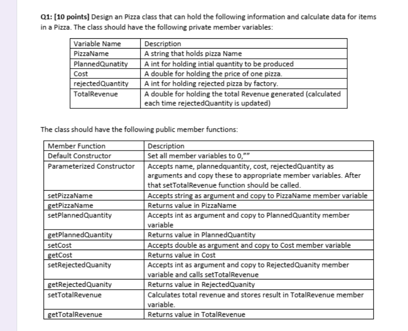 Solved Q1: (10 points] Design an Pizza class that can hold | Chegg.com