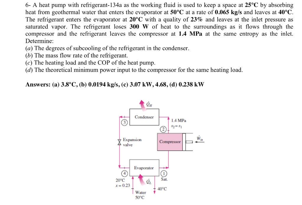 Solved 6- A Heat Pump With Refrigerant-134a As The Working | Chegg.com