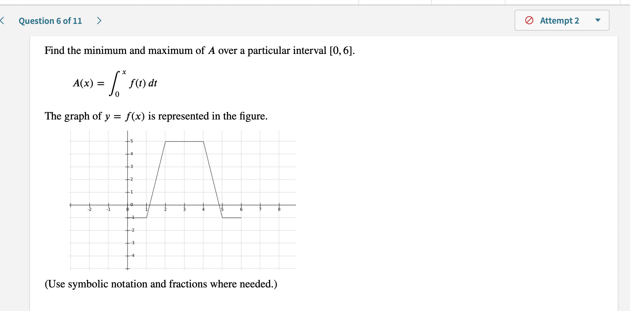 Find the minimum and maximum of \( A \) over a particular interval \( [0,6] \).
\[
A(x)=\int_{0}^{x} f(t) d t
\]
The graph of