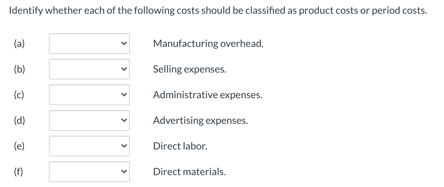 Solved Identify whether each of the following costs should