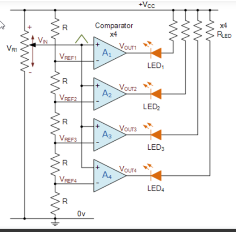 Solved What are the values to make the comparator work?
