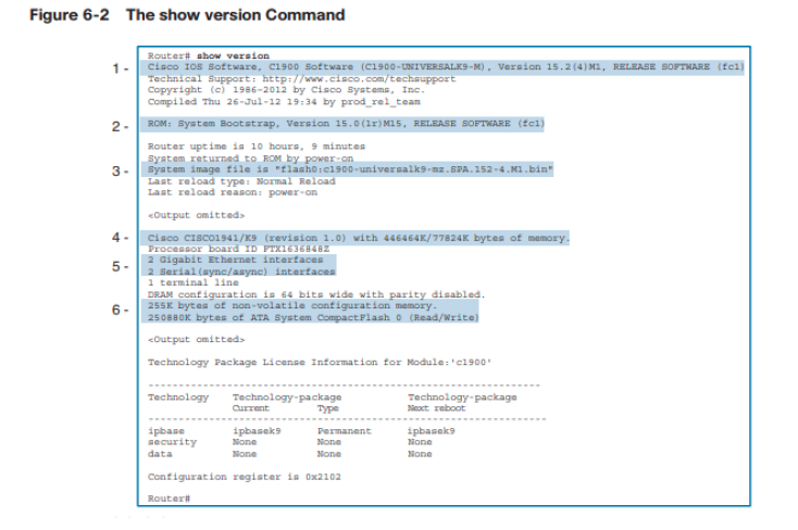 Show version. Show Version Cisco что показывает