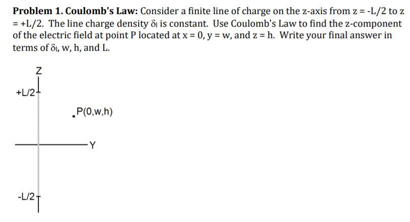 Solved Problem 1 Coulomb S Law Consider A Finite Line O Chegg Com