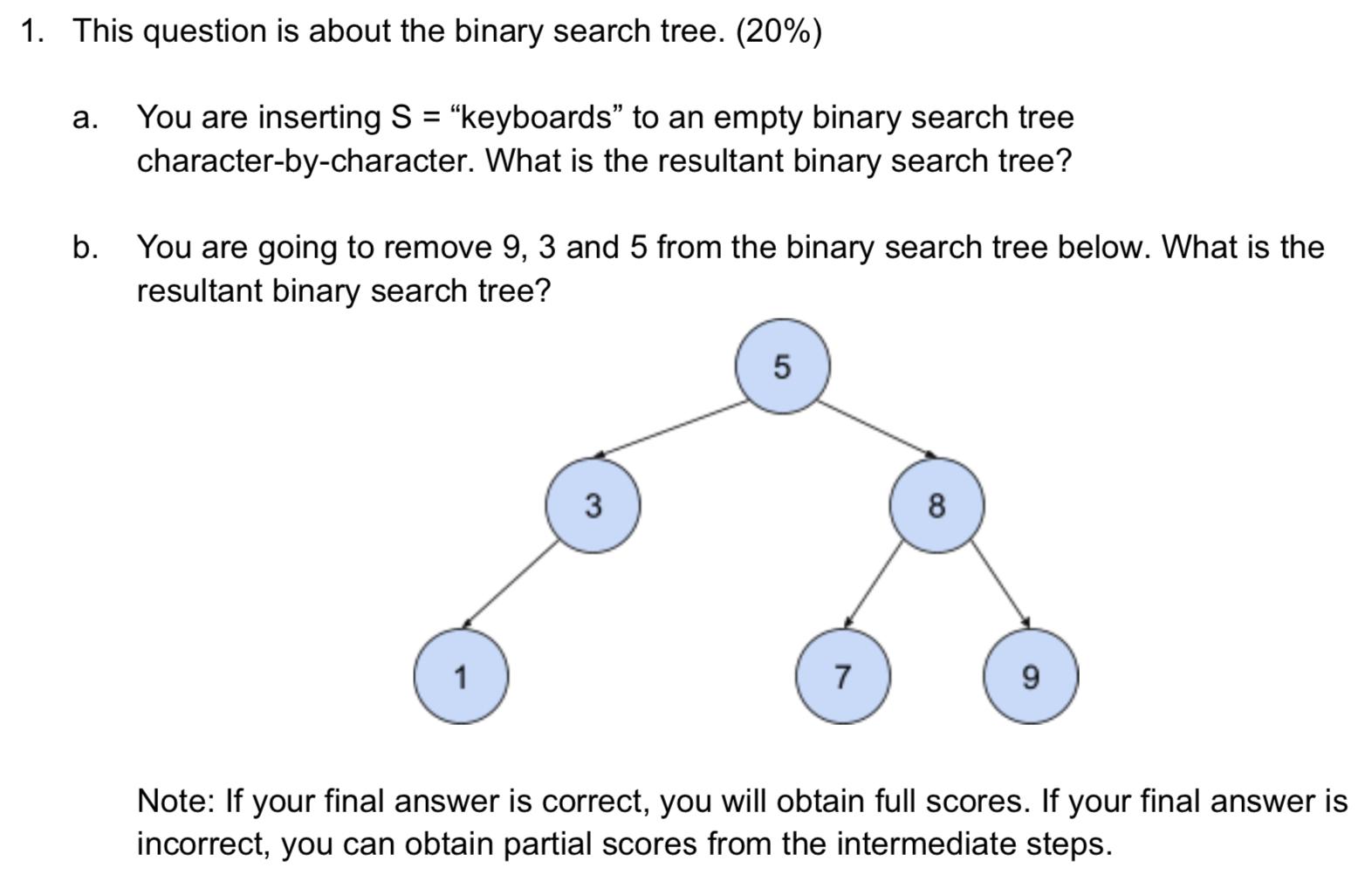 Solved 1. This Question Is About The Binary Search Tree. | Chegg.com