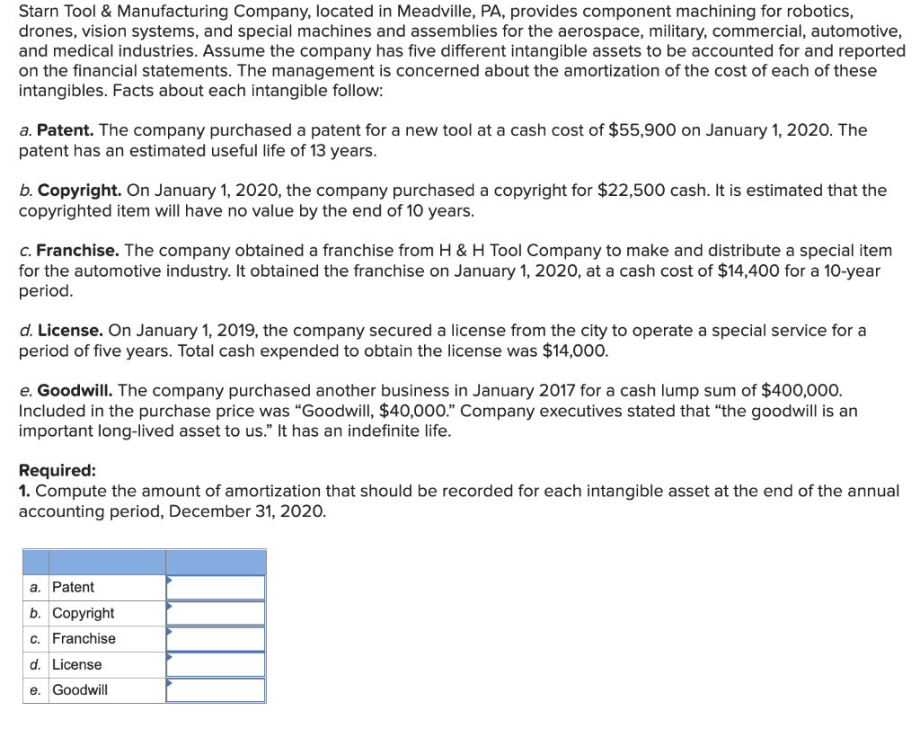 cash advance document