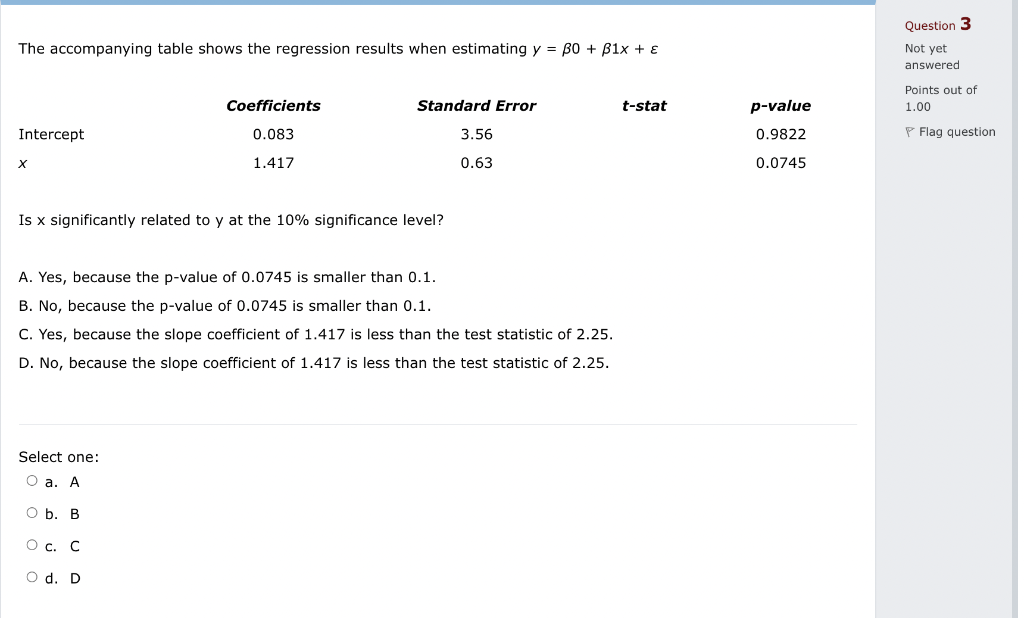 Solved Question 3 The Accompanying Table Shows The | Chegg.com