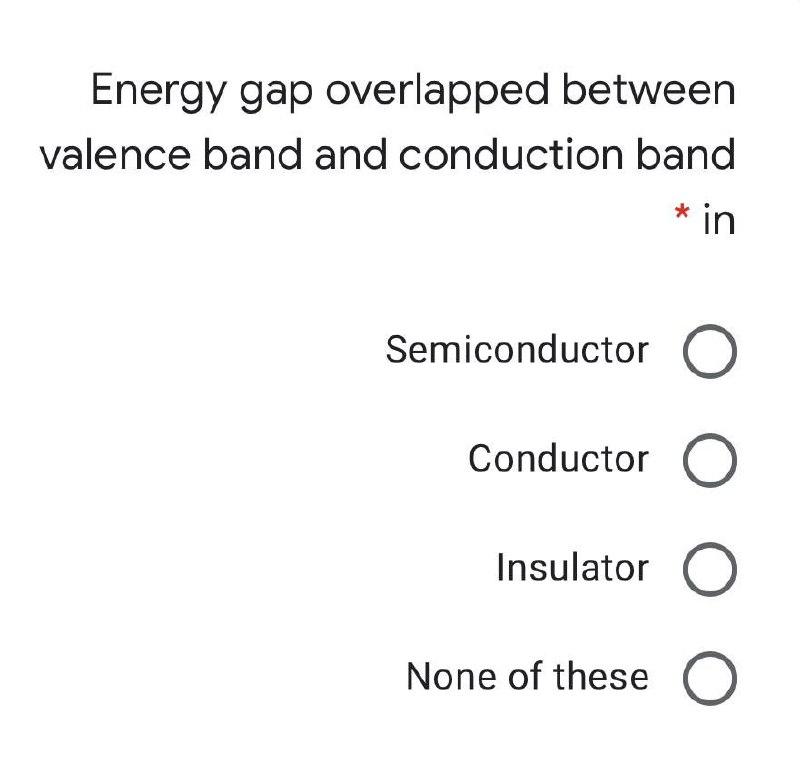 Solved Energy gap overlapped between valence band and | Chegg.com