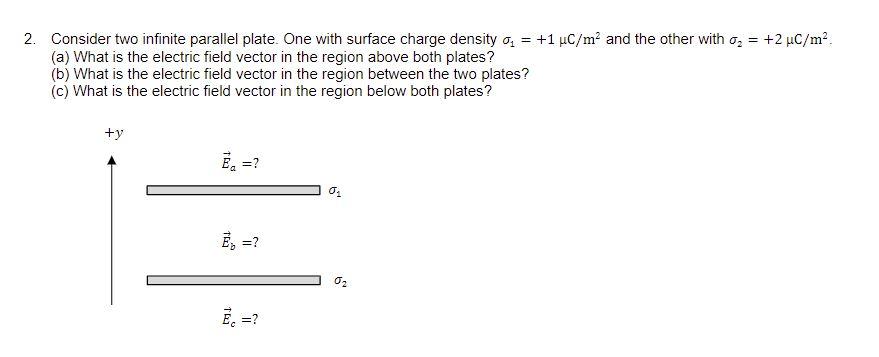 Solved - = 2. Consider two infinite parallel plate. One with | Chegg.com