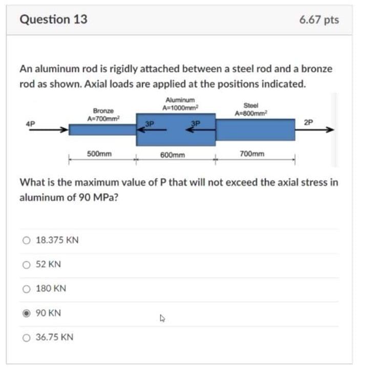 Solved Question 13 6.67 pts An aluminum rod is rigidly