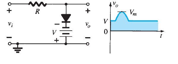 Solved TRUE FALSA | Chegg.com