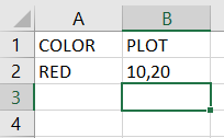 Solved IN R. How to read numbers separated by a comma. Here | Chegg.com