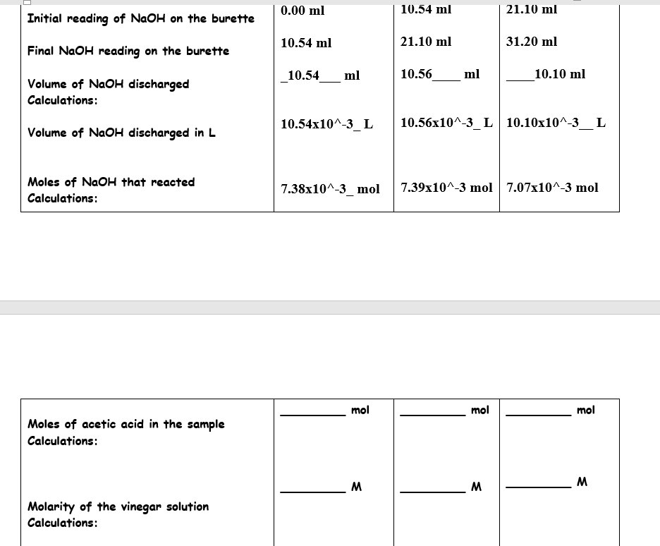 Solved PART II ANALYSIS OF ACID CONTENT IN A SAMPLE A. TITLE | Chegg.com