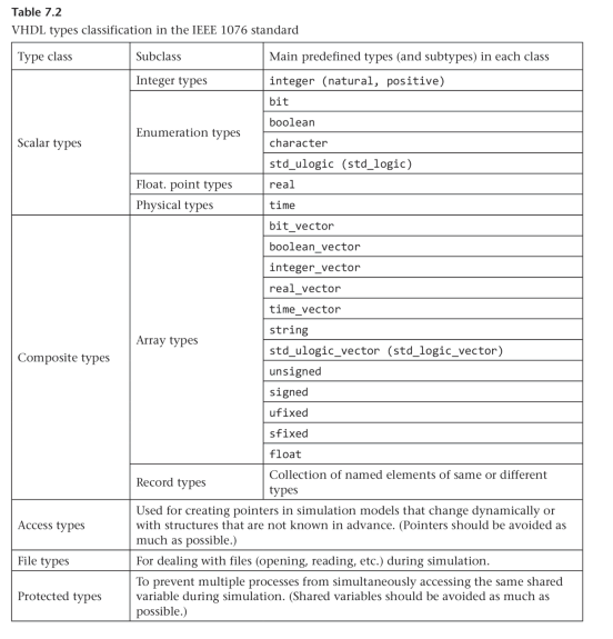 Solved Exercise 7.1. Required packages Which package(s) must | Chegg.com
