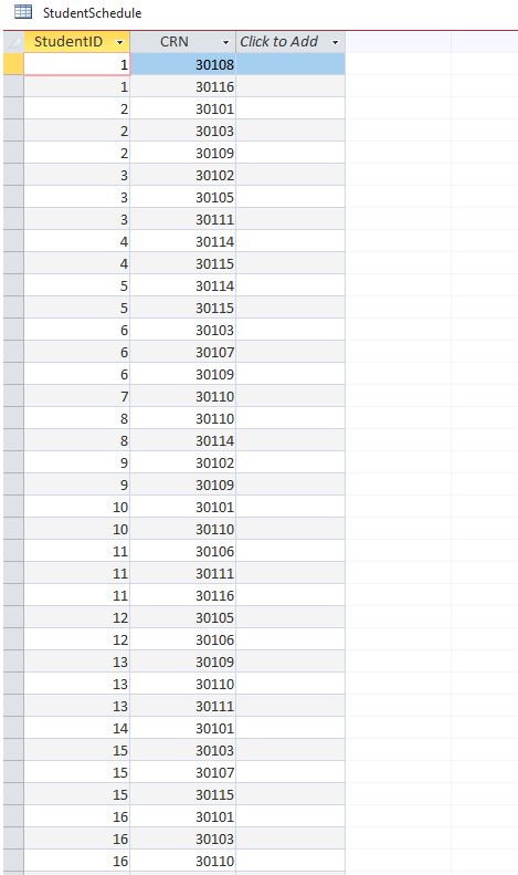 Solved CIST 1220: SQL - Assign #9 (40 Points) [Simple Joins | Chegg.com