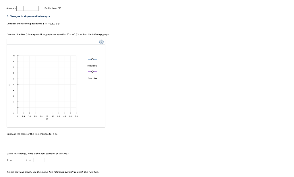 [Solved] Consider the follawing equation ( Y=2.5 X+5