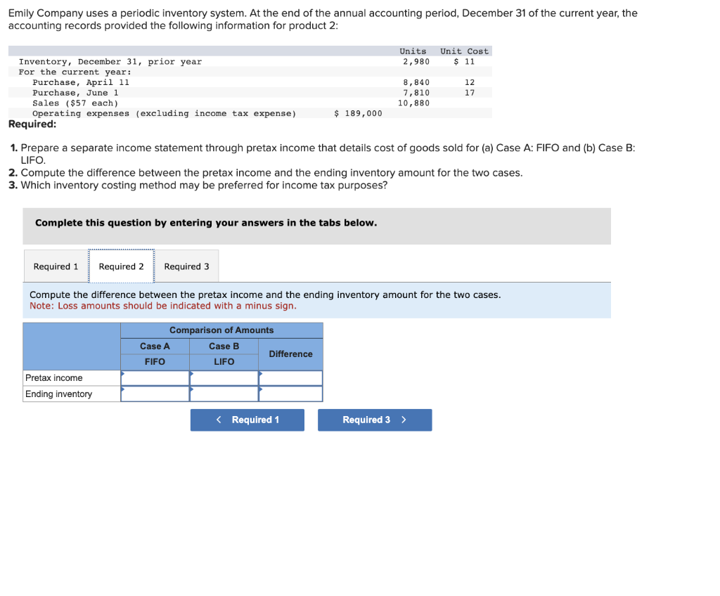 Solved Emily Company uses a periodic inventory system. At | Chegg.com