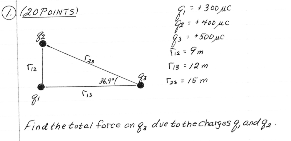 Solved Find the total forces on q3 due to the charges q1 and | Chegg.com