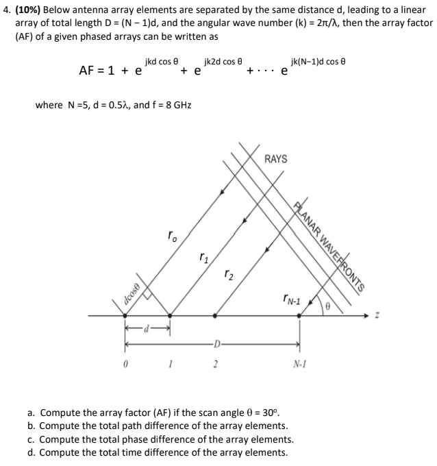 Solved 4. (10%) Below Antenna Array Elements Are Separated | Chegg.com