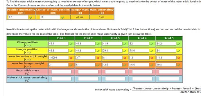 Solved Now it's time to set up the meter stick with the | Chegg.com