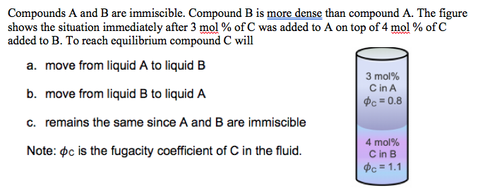 Solved Compounds A And B Are Immiscible. Compound B Is More | Chegg.com