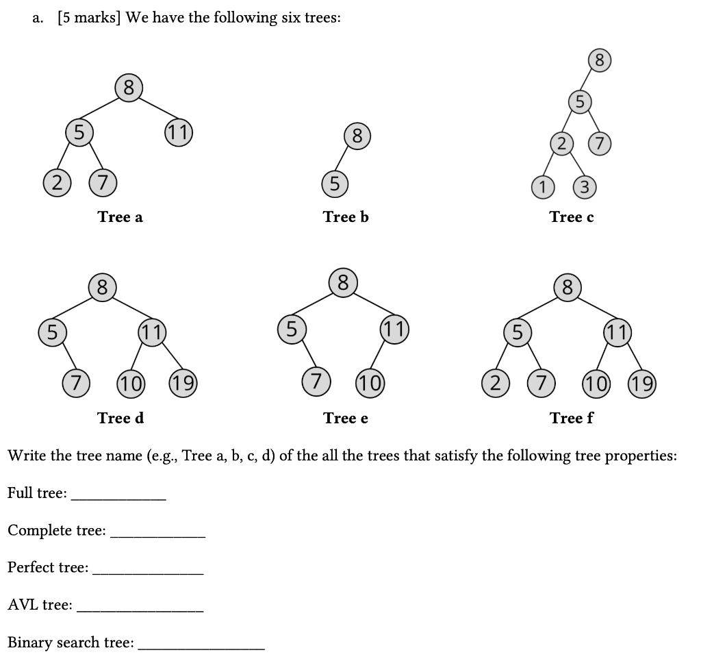 Solved a. [5 marks] We have the following six trees: 8 8 2 7 | Chegg.com