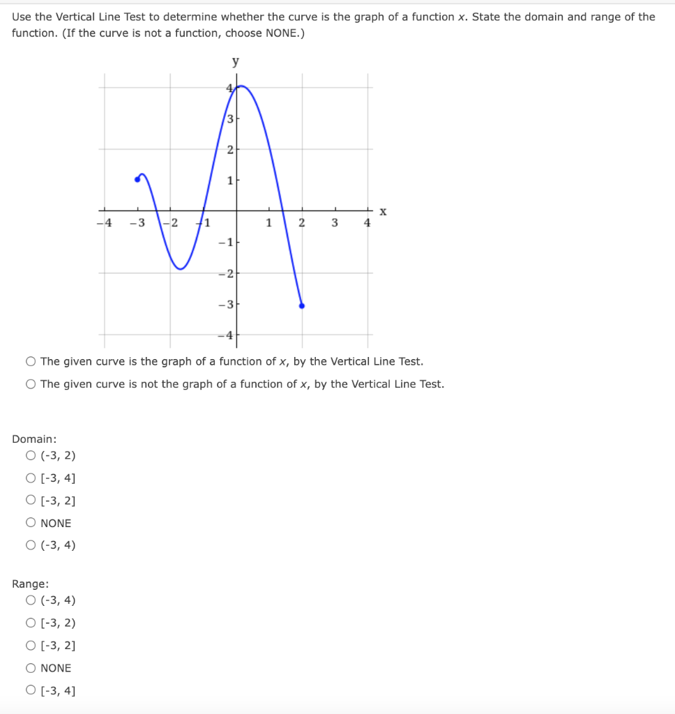 solved-use-the-vertical-line-test-to-determine-whether-the-chegg