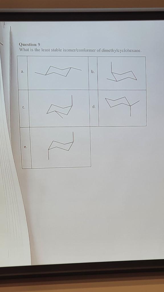 Solved Question 9 What is the least stable isomer/conformer | Chegg.com