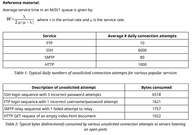 Solved Reference material: Average service time in an M/D/1 | Chegg.com