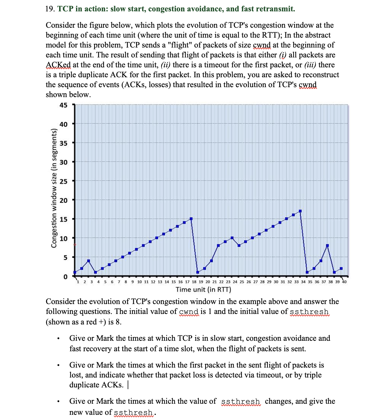 Solved TCP in action: slow start, congestion avoidance, and | Chegg.com
