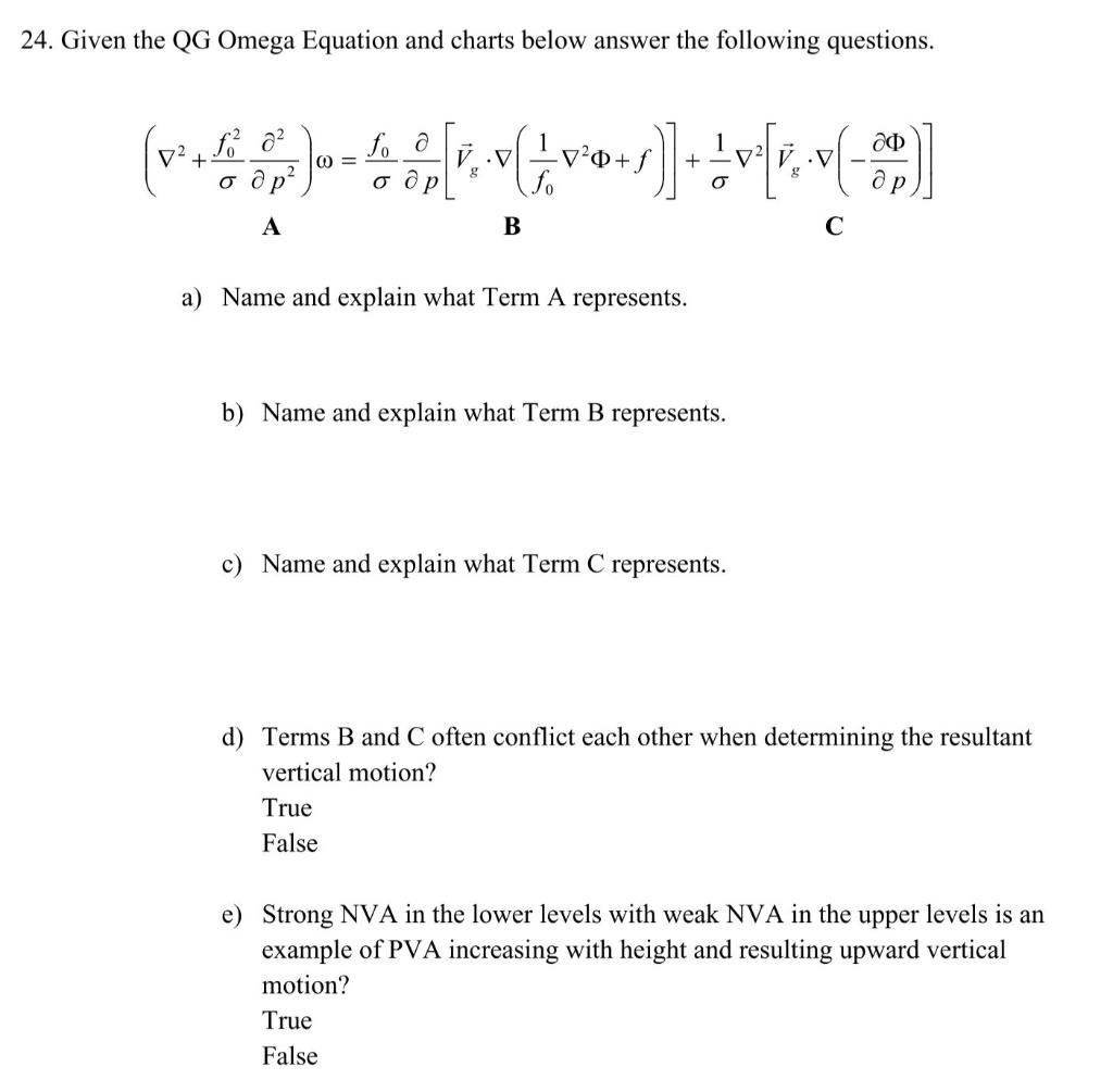 Solved 24. Given the QG Omega Equation and charts below Chegg