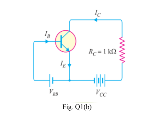 Solved c)Find the value of amplification factors α, β, and | Chegg.com
