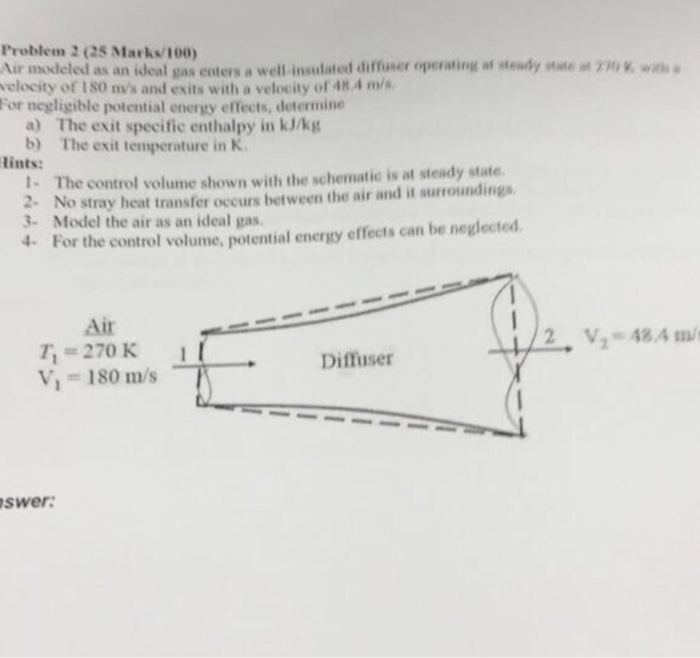 Solved Problem 2 (25 Marks/100) Air modeled as an ideal gas | Chegg.com