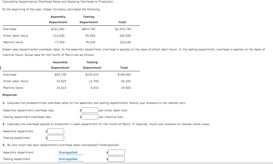 Solved Calculating Departmental Overhead Rates and Applying