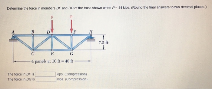 Solved Determine the force in members DF and DG of the truss | Chegg.com