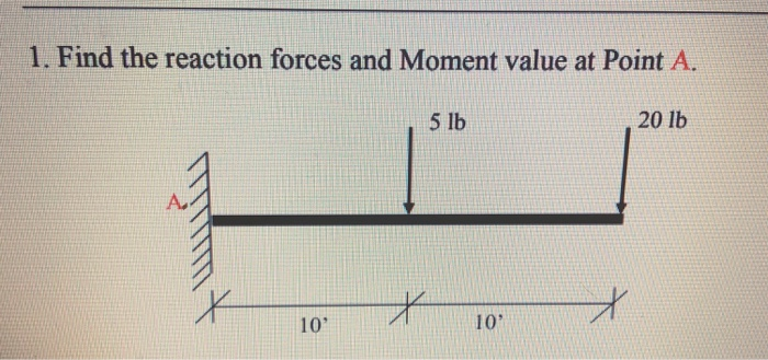 Solved 1. Find the reaction forces and Moment value at Point | Chegg.com