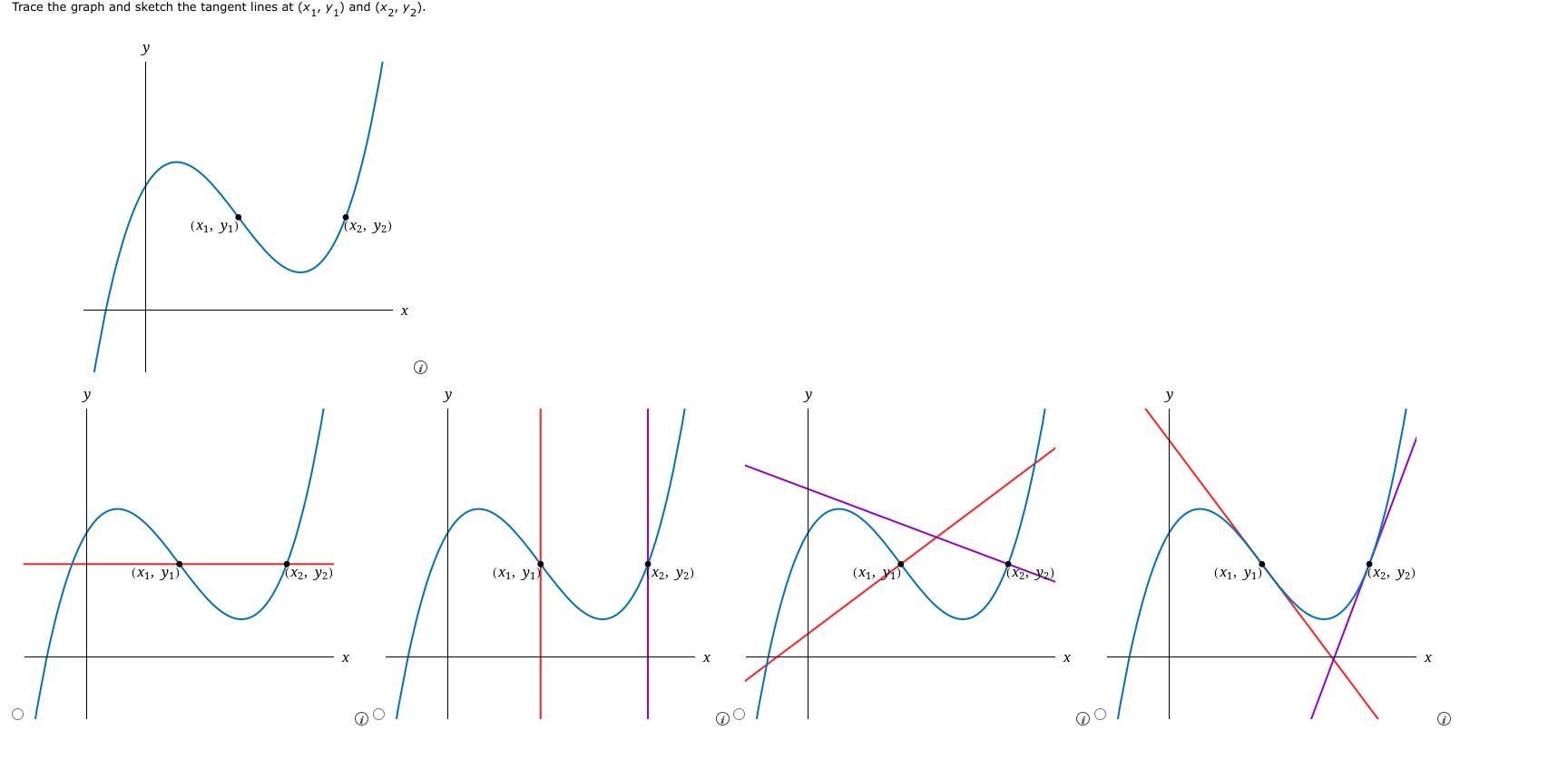 Solved Trace the graph and sketch the tangent lines at