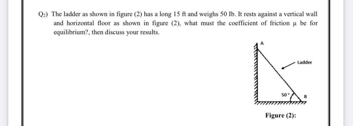 Solved Q2) The Ladder As Shown In Figure (2) Has A Long 15 | Chegg.com