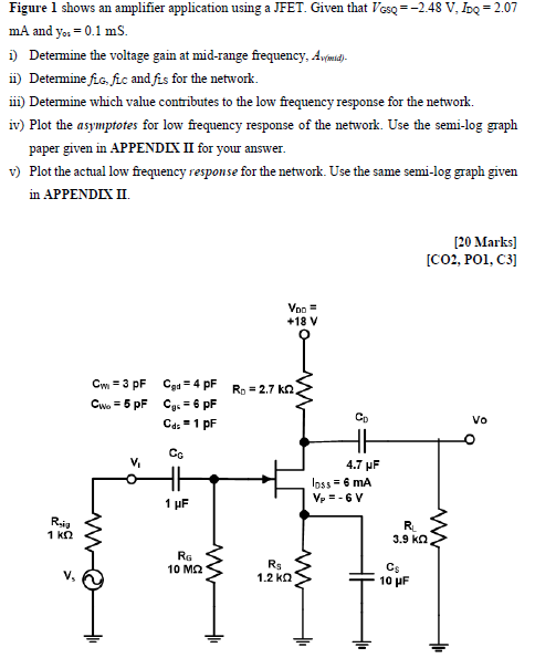 Solved Figure 1 shows an amplifier application using a JFET. | Chegg.com