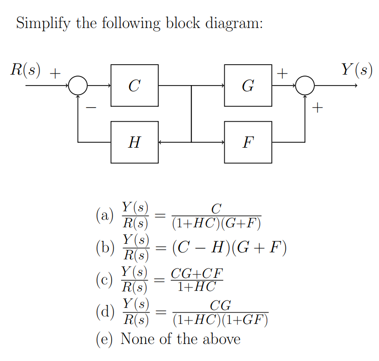 Solved Simplify The Following Block Diagram: (a) | Chegg.com