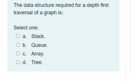 Data Structure - Depth First Traversal