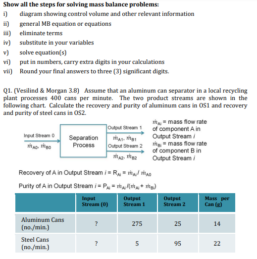 mass balance approach to problem solving