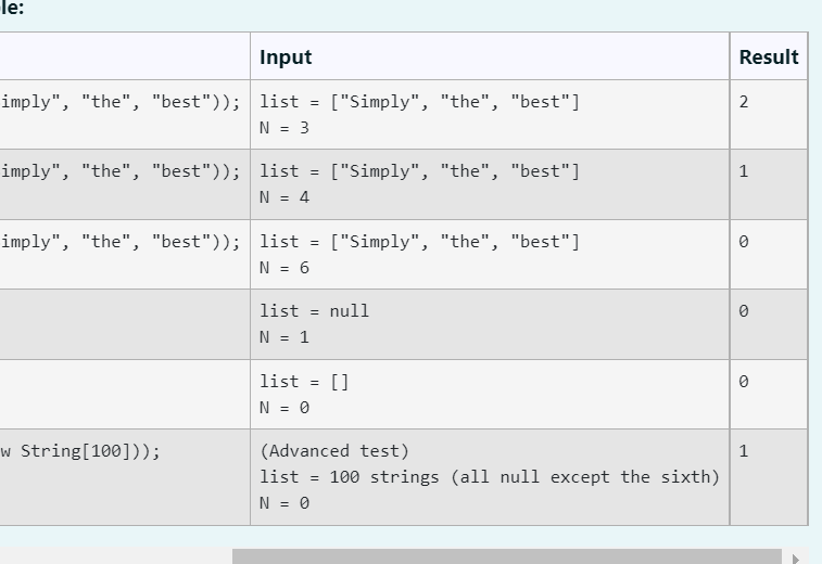 Solved Complete the function moreThanN that when passed an | Chegg.com