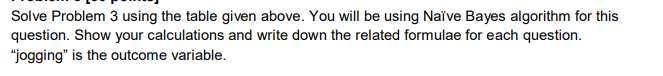 Solved Solve Problem 3 using the table given above. You will | Chegg.com