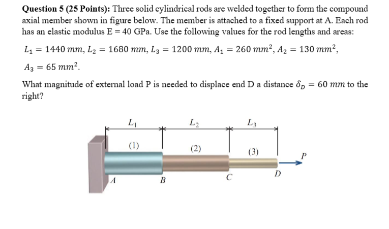 Solved Question 5 (25 Points): Three solid cylindrical rods | Chegg.com