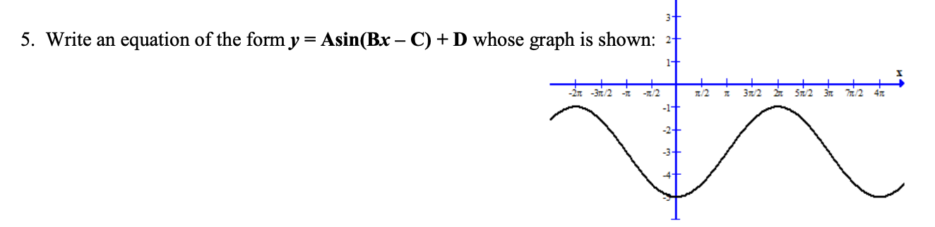 Solved 5. Write an equation of the form y= Asin(Bx – C) +D | Chegg.com